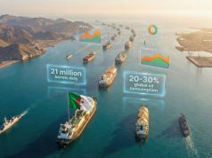 Crise dans le détroit d’Ormuz : Les surcharges maritimes pèsent sur les importateurs algériens