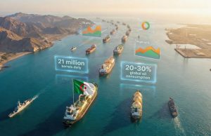 Crise dans le détroit d’Ormuz : Les surcharges maritimes pèsent sur les importateurs algériens